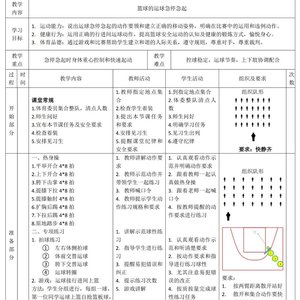 篮球投篮心理训练教案